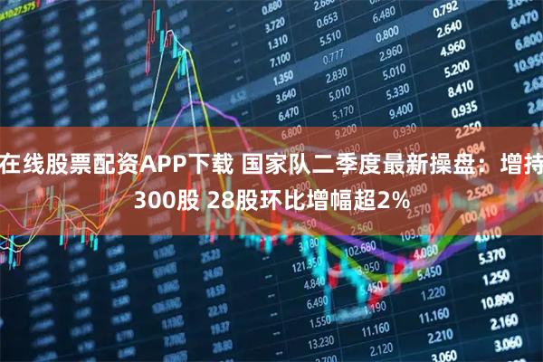 在线股票配资APP下载 国家队二季度最新操盘：增持300股 28股环比增幅超2%